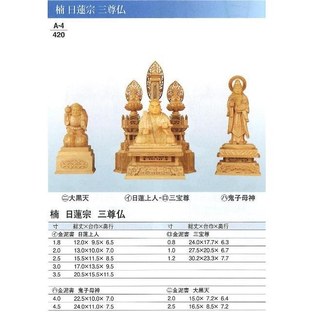 仏壇 本尊 仏像 仏像　楠　日蓮宗　御本尊　金泥書　日蓮上人　イ　2.5寸（日蓮上人のみになります）