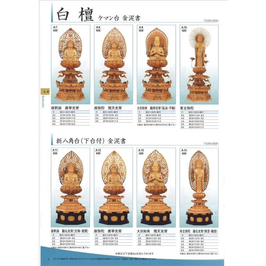 白檀 ケマン台 金泥書 座釈迦 唐草光背（標準） 3寸 【公式通販】