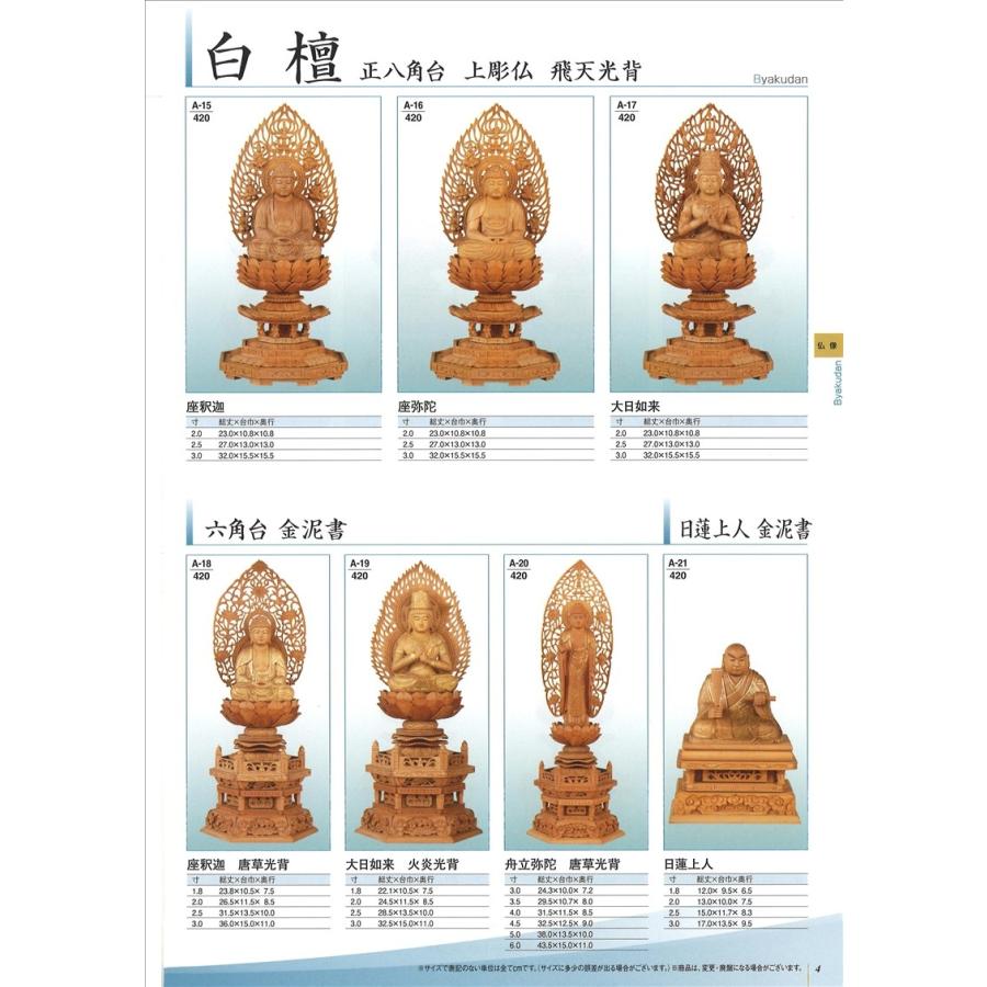 仏壇 本尊 仏像 白檀　金泥書　日蓮上人（金泥書）　唐草光背（標準）　2寸_1