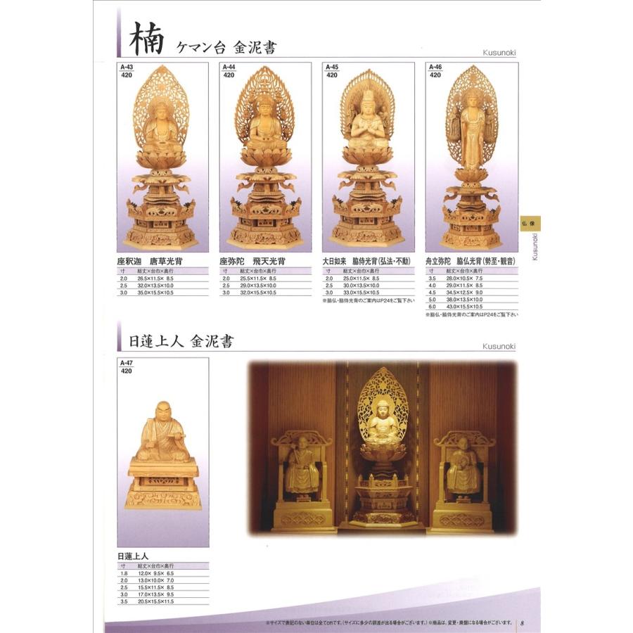 仏壇 本尊 仏像 楠　金泥書　日蓮上人　唐草光背（標準）　2.5寸