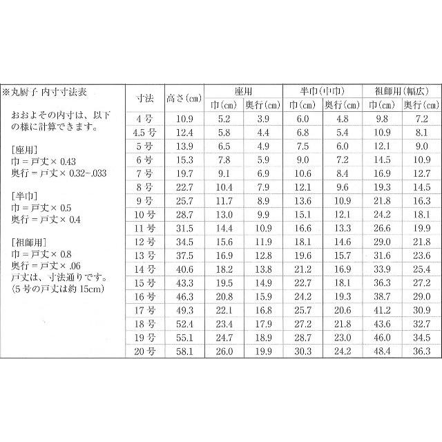 座用丸厨子 黒塗 13号 送料無料｜soujuen｜02