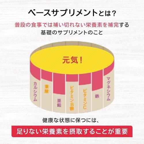 スーパーマルチビタミン Amazon | 大塚製薬 ネイチャーメイド スーパーマルチビタミン