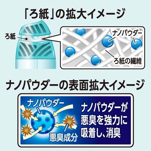 お部屋の消臭力 消臭芳香剤 玄関・リビング アロマカモミールの香り ( 400ml*2コセット )/ 消臭力｜soukai｜04