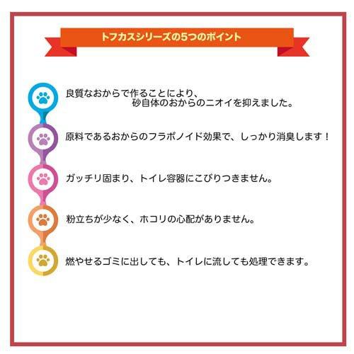 猫砂 おから クリーンビート NEWトフカスサンド (  7L×4個セット )/ トフカス |  | 01