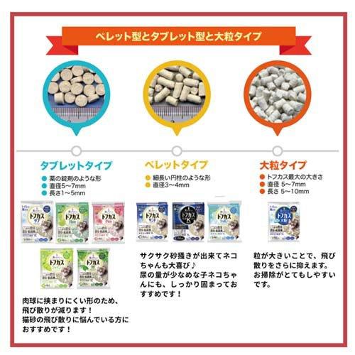 猫砂 おから クリーンビート NEWトフカスサンド (  7L×4個セット )/ トフカス |  | 04
