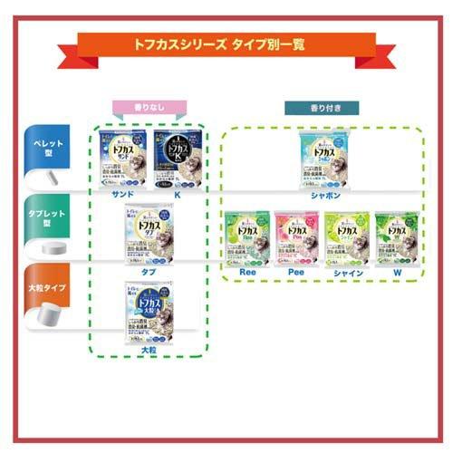 猫砂 おから クリーンビート NEWトフカスサンド (  7L×4個セット )/ トフカス |  | 05