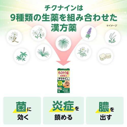(第2類医薬品)チクナインb ( 224錠*3コセット )/ チクナインの画像