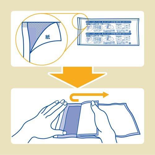 ドライペットコンパクト 除湿剤 詰め替えタイプ つめかえ用 ( 3個入*3