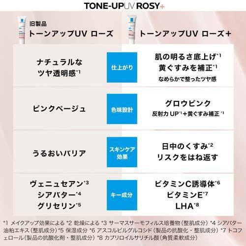 ラ ロッシュ ポゼ トーンアップUV ローズ+ 日やけ止め ( 30mL