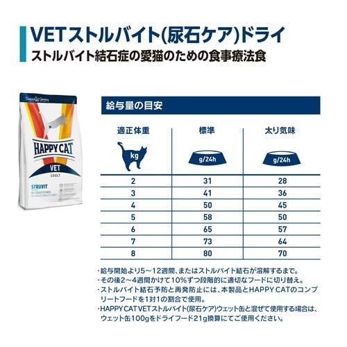 ハッピーキャット VET ストルバイト(尿石ケア) ドライ 療法食 ( 4kg