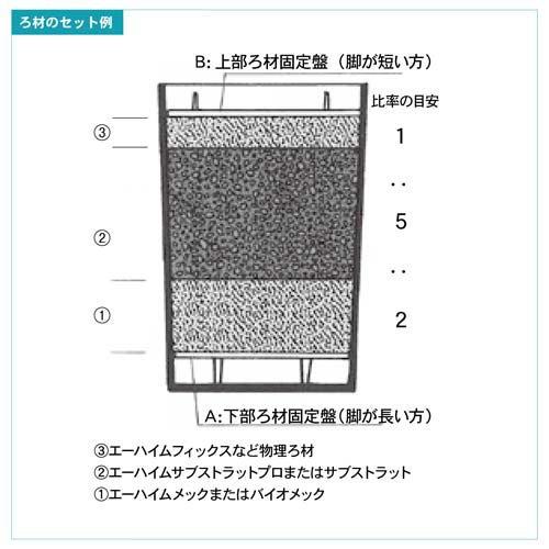 エーハイム クラシック2260 60Hz(西日本用) 2260410 ( 1個 )/ エーハイム_2