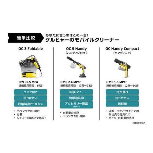 ケルヒャー モバイル高圧洗浄機 ハンディエア OCハンディコンパクト