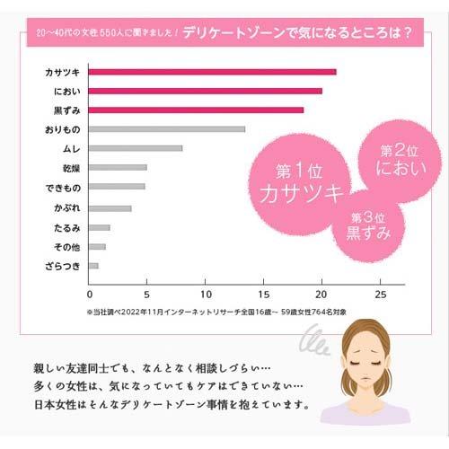 サマーズイブ フェミニンウォッシュ ノーマルスキン ( 237ml )/ : 爽快