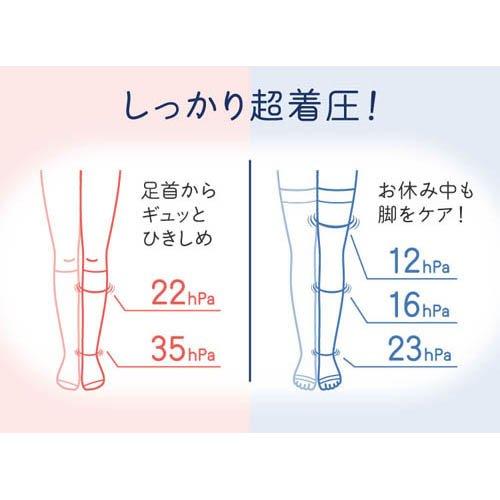 バンビーナ スリムレッグ 超着圧エステニーハイソックス かかとシート
