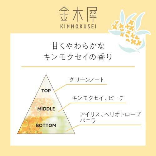 ゆるりと金木犀ミニハンドクリーム ( 15ml ) : 爽快ドラッグ - 通販