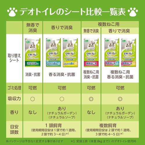 デオトイレ 複数ねこ用 消臭・抗菌シート ナチュラルソープ 香り