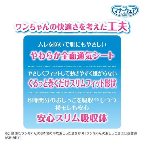 【最終値下げ】マナーウェア　SSS 52枚入り 16袋 まとめ売り マナーウェア 女の子用 SSSサイズ-ユニ・チャーム