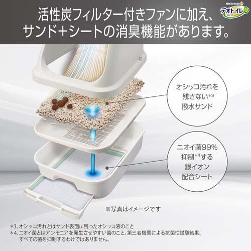 脱臭ファン+ 猫用トイレ消臭 デオトイレ 脱臭ファン＋ したてウンチもニオわない 猫トイレ新