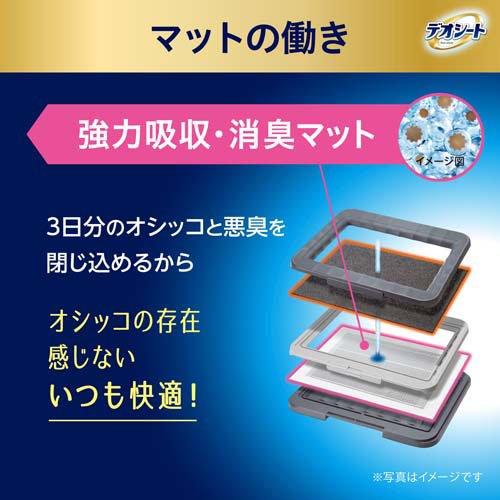 デオシート 消臭ラボ本体セット 犬用トイレ レギュラー ( 1セット