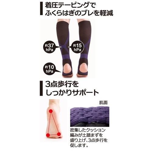 インヴェル　メディカルサポーター　Ｍ 7-4134-02 マイクロニードルポート(長期的使用注入用植込みポート