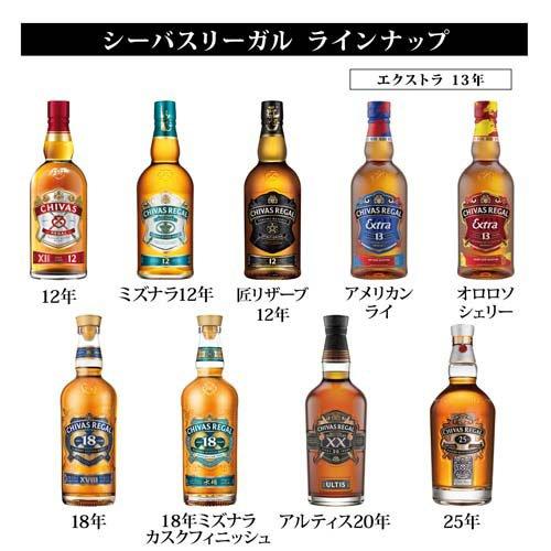 企画品)シーバスリーガル ミズナラ 12年 匠リザーブ ミニチュア付き