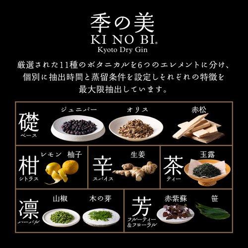 企画品)季の美 京都ドライジン 友禅紙コースター付き ( 700ml )/ 季の