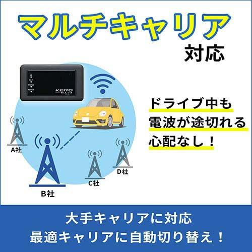 KEIYO サクッと使える車載対応Wi-Fiルーター SIM契約不要 AN-S117 ( 1