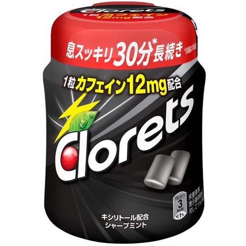 クロレッツ