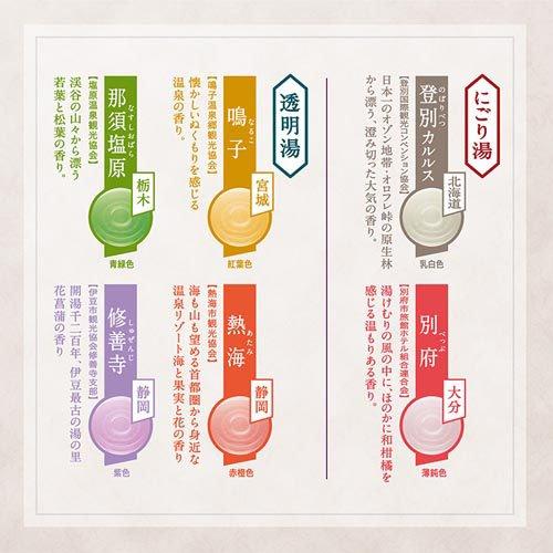 企画品)日本の名湯 桃太郎電鉄パック ( 30g×12包 )/ 日本の名湯 : 爽快