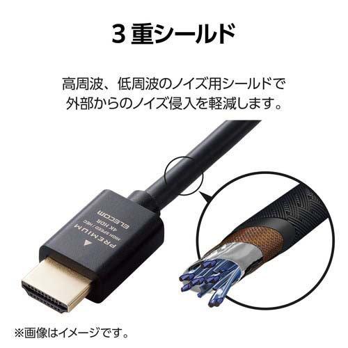 エレコム HDMI ケーブル 2m Ver2.0 プレミアム 4K2K(60Hz) eARC 黒 ( 1