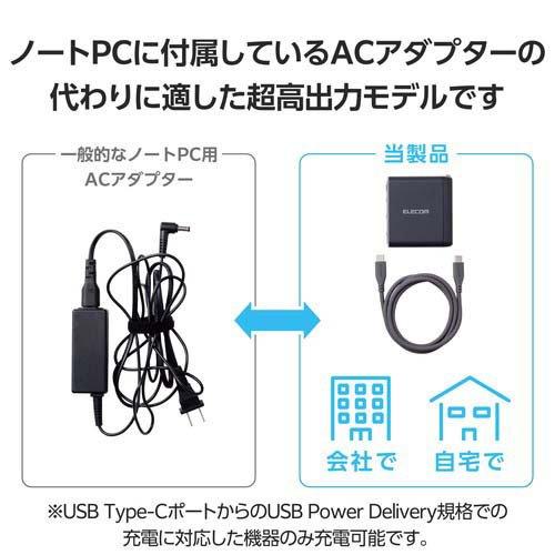 エレコム AC充電器 150W USB PD対応 4ポート 折りたたみ式プラグ GaN採用 ブラック ( 1個 ) エレコム AC充電器 150W USB PD対応 4ポート 折りたたみ式プラグ GaN採用 ブラック ( 1個 )