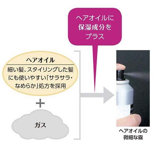 マシェリ オイルインミストスプレー f ( 80g )/ マシェリ(MACHERIE