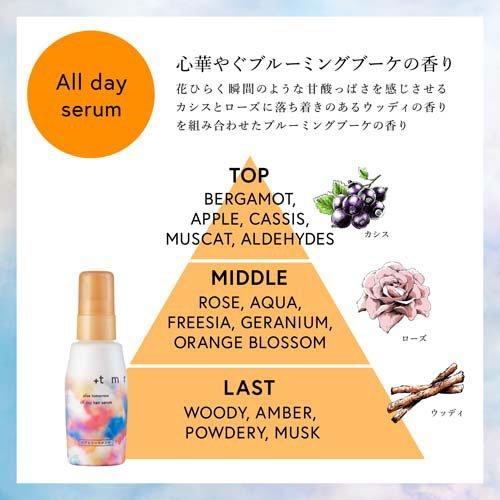 プラストゥモロー オールデイ ヘアセラム ( 80mL )/ : 爽快ドラッグ