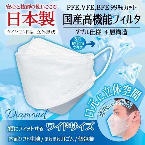 まっ白なやさしいマスク 3D立体型 ワイドタイプ ホワイト 個包装 ( 5枚