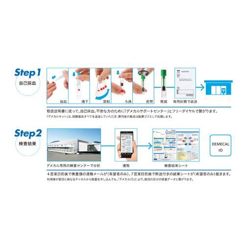 デメカル がんリスクチェッカー 女性向け ( 1セット )/ : 爽快ドラッグ