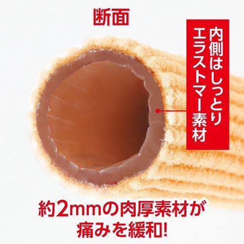 リウマチ指サック ( 2個入 )/ グリム : 爽快ドラッグ - 通販 - Yahoo