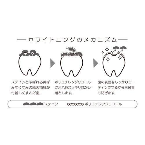 デンタルビューティーケア ホワイトニング ( 100g ) : 爽快ドラッグ