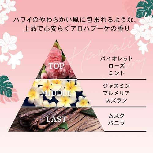 メルサボン ボディウォッシュ レスティングフラワー つめかえ ( 380ml