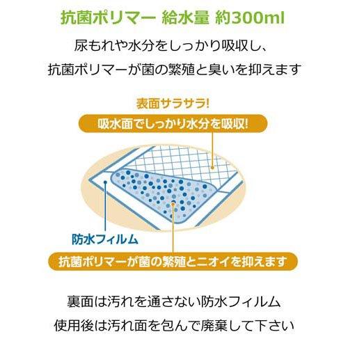 ストリックスデザイン 敷いて安心 使い捨て吸水エチケットシート ミニ