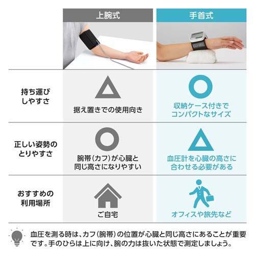 シチズン 手首式血圧計 CHWH534 測定しやすい新形状 かんたん 収納