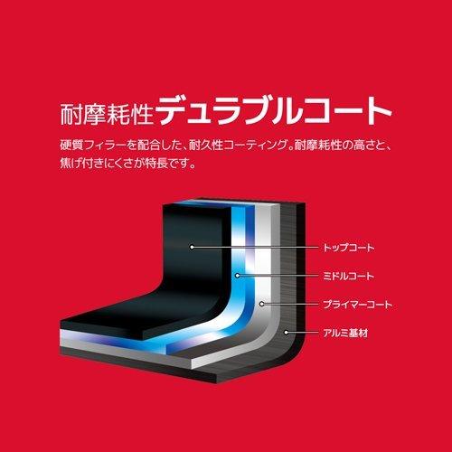 サーモス 取っ手のとれるフライパン 5点セットAB レッド KSA-5B R ( 1