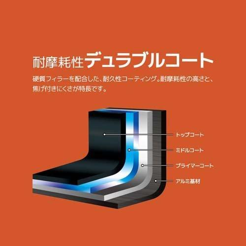 サーモス 取っ手のとれるフライパン 9点セットCA ブライトレッド KSC