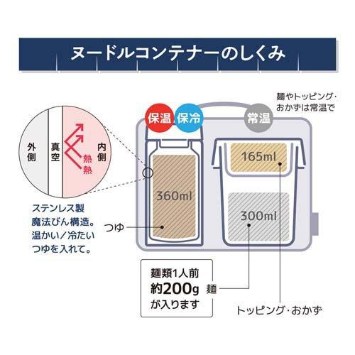 サーモス ヌードルコンテナー ネイビー JEC-1000 NVY ( 1セット )/ サーモス(THERMOS)｜soukai｜04
