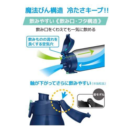 サーモス 真空断熱スポーツボトル 1.5L ネイビーミント FJS-1500F NVMT