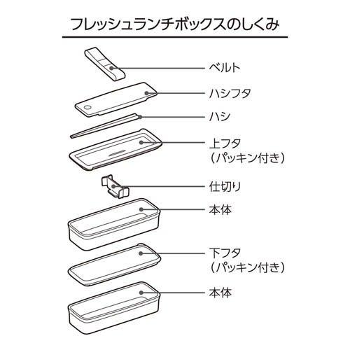 サーモス 食洗機対応 フレッシュランチボックス0.98L ブラックシルバー