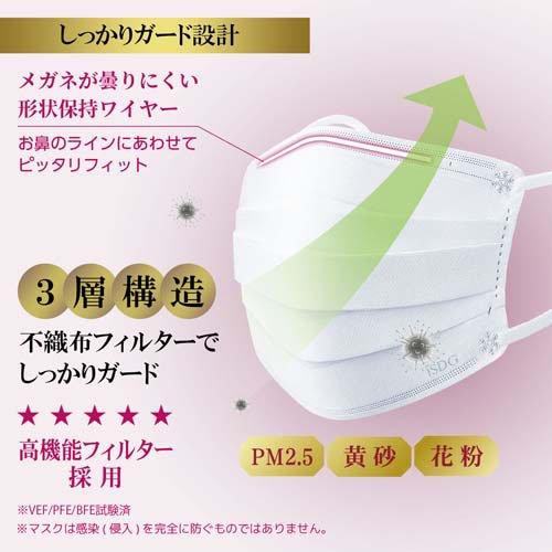 不織布マスクPREMIUM 小さめサイズ 個別包装 ( 50枚入 )/ 医食同源
