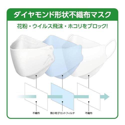 ハナッシア ぐんまちゃんマスク AW MASK GUNMA-CHAN ( 30枚入 ) : 爽快