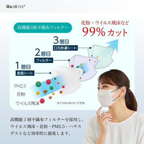 グディナ 快適立体接触瞬間冷感バイカラーマスク ホワイト ( 30枚