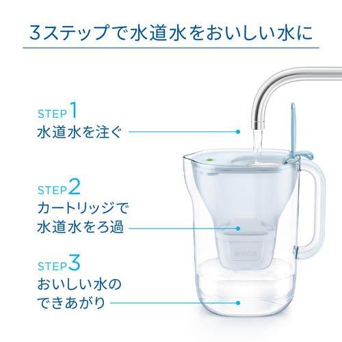 リクエリ パウダーブルー マクストラプロカートリッジ 2個付き ( 1
