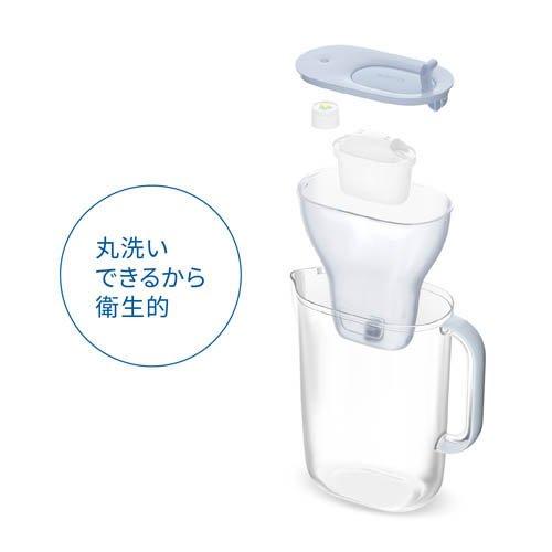 リクエリ パウダーブルー マクストラプロカートリッジ 2個付き ( 1